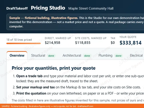 The sample Pricing Studio: prices typed against locked quantities, with live totals