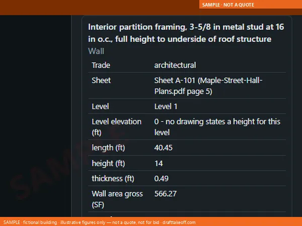 The sample Quantity Model: a tapped partition showing its length, height, openings and the sheet it was measured on
