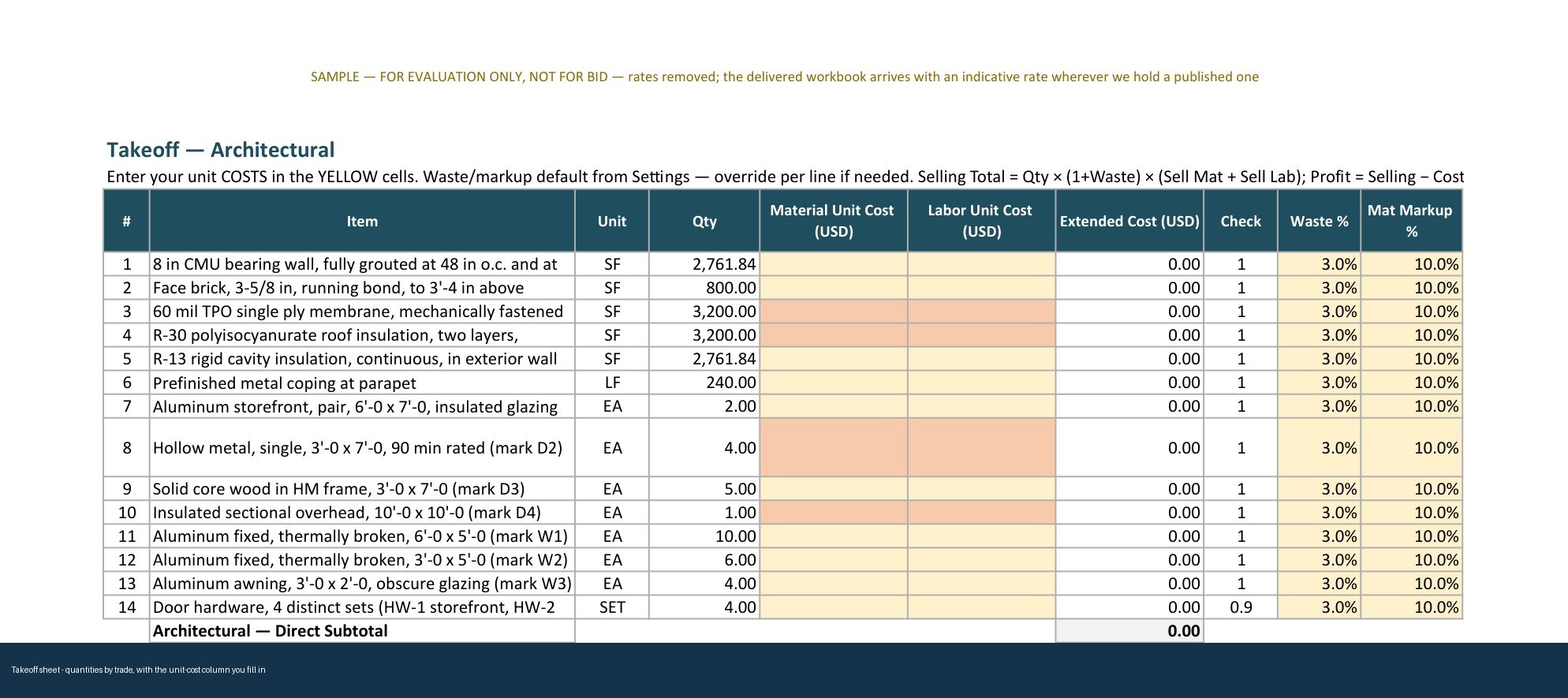 Takeoff sheet in the workbook